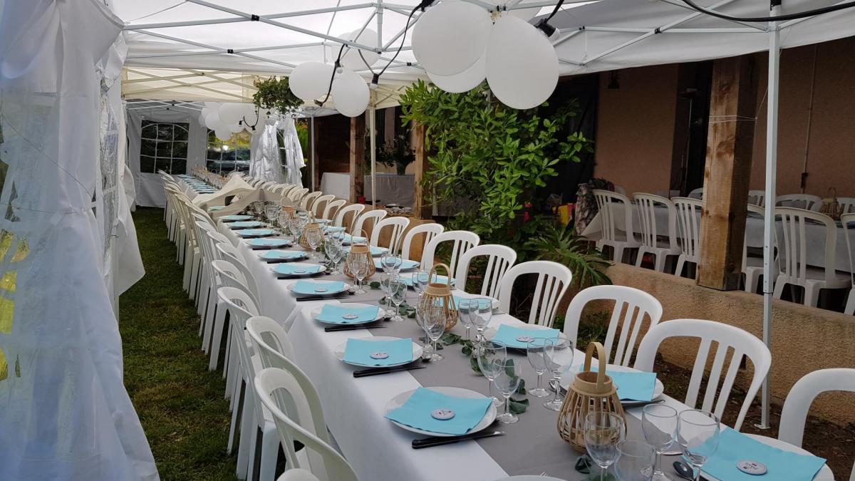 Tables